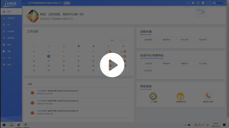 人力资源培训项目展示